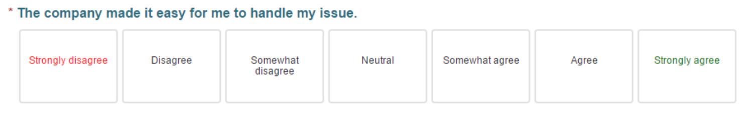 customer effort score