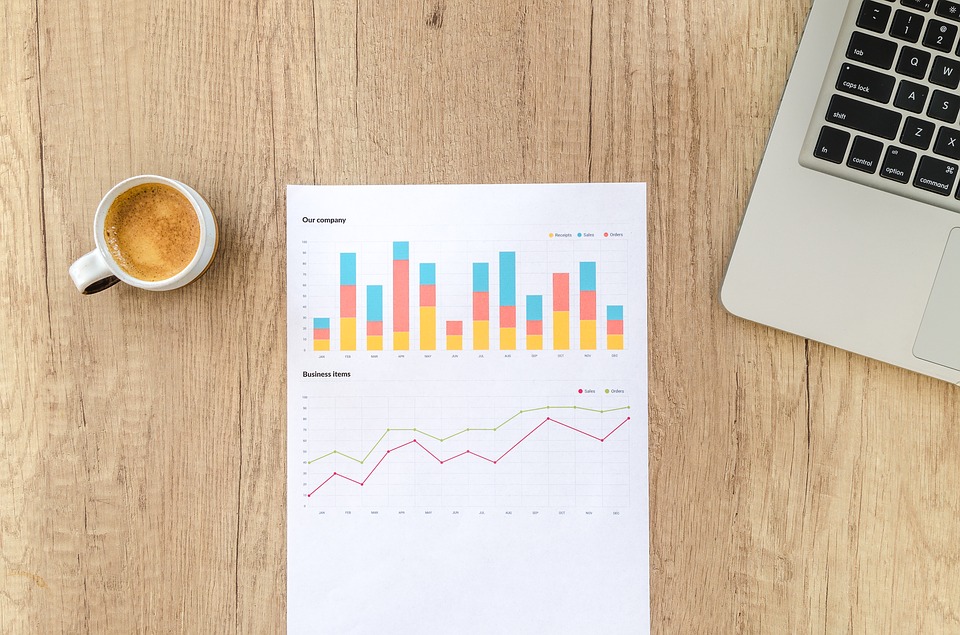 some graphs